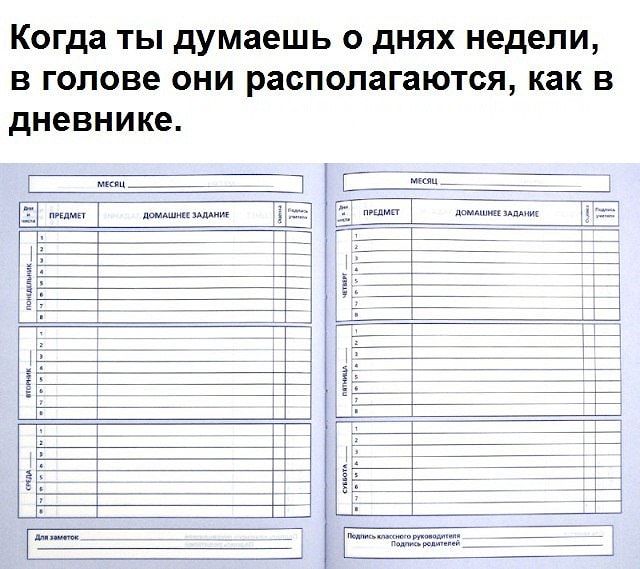 Инструкция по осуществлению мечты  