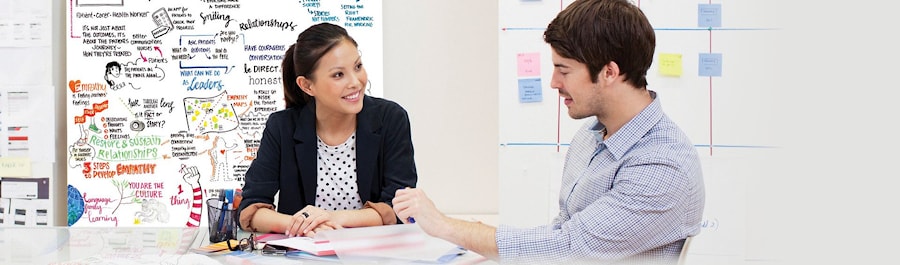 Эмоциональный интеллект в бизнесе