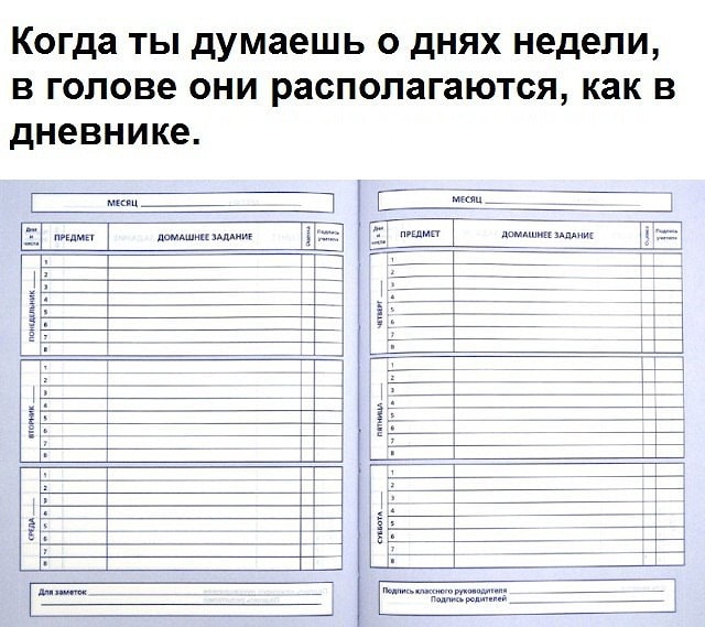 Инструкция по осуществлению мечты